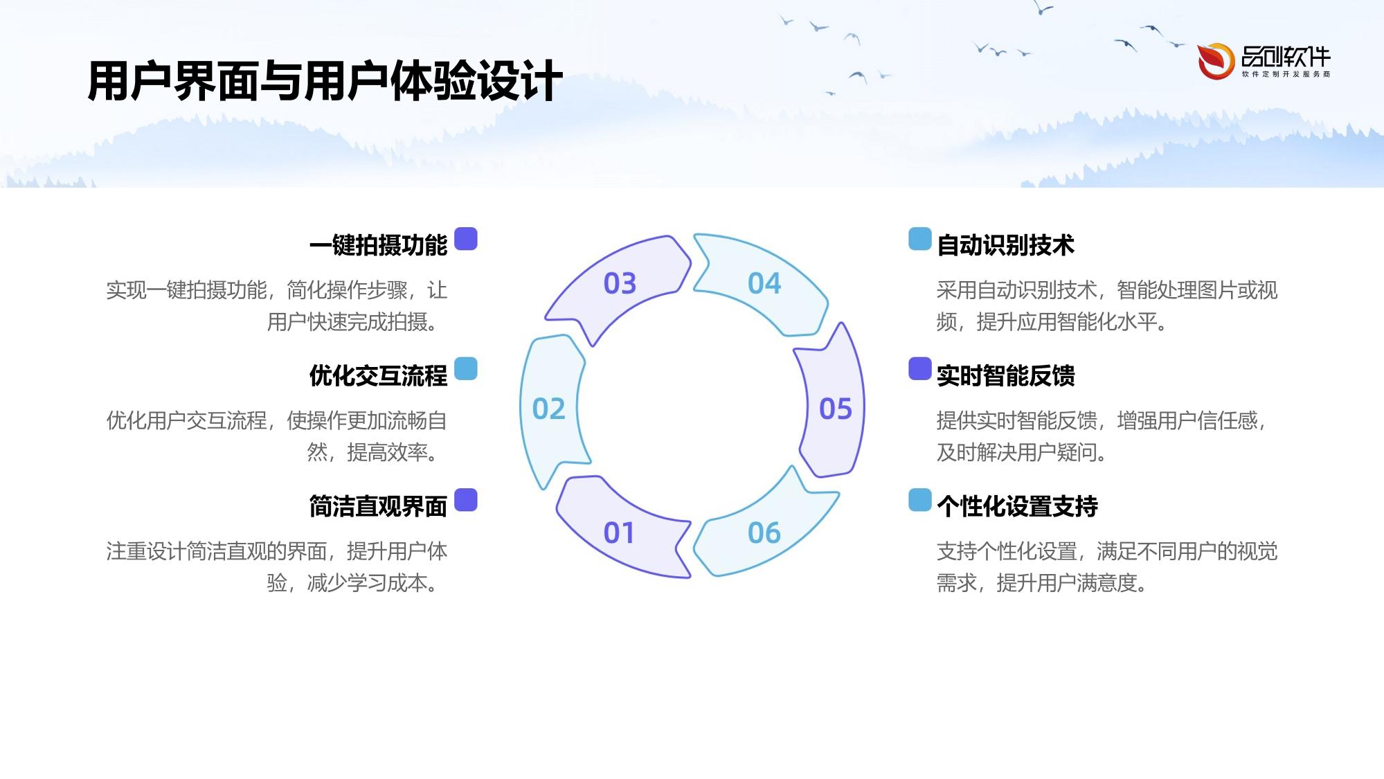 车险视频定损智能辅助系统APP定制